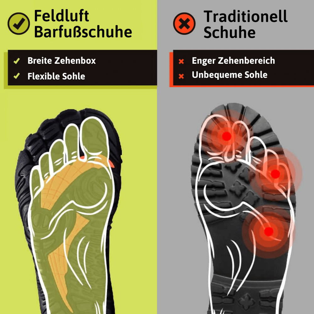 Healthy & Non-slip Everyday Barefoot Shoes (unisex)