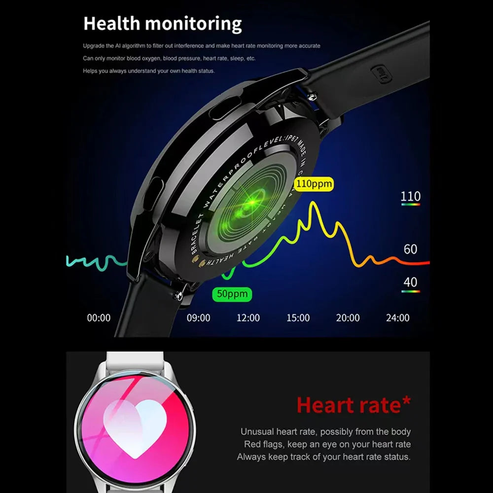 Active 2 Women's Bluetooth Smartwatch With Heart Rate and Blood Pressure Monitor